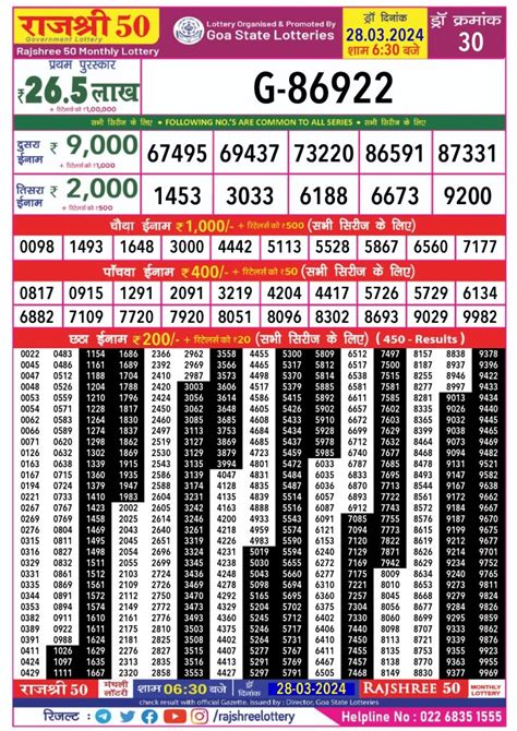 rajshree 50 lottery result today evening|Institutional Finance and State Lottery.